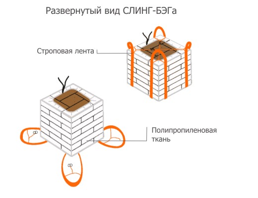 слинг беги что такое. Смотреть фото слинг беги что такое. Смотреть картинку слинг беги что такое. Картинка про слинг беги что такое. Фото слинг беги что такое